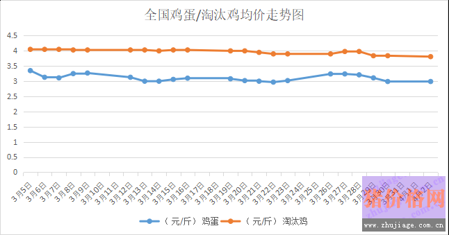 201843҇<a href=http://www.keyuanhong.com/jiage/jidan/ target=_blank class=infotextkey>u</a>r<a href=http://www.keyuanhong.com/jiage/taotaiji/ target=_blank class=infotextkey>̭u</a>r