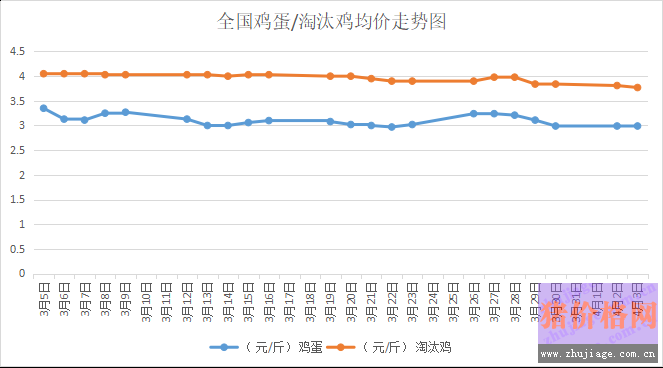 201844҇<a href=http://www.keyuanhong.com/jiage/jidan/ target=_blank class=infotextkey>u</a>r<a href=http://www.keyuanhong.com/jiage/taotaiji/ target=_blank class=infotextkey>̭u</a>r