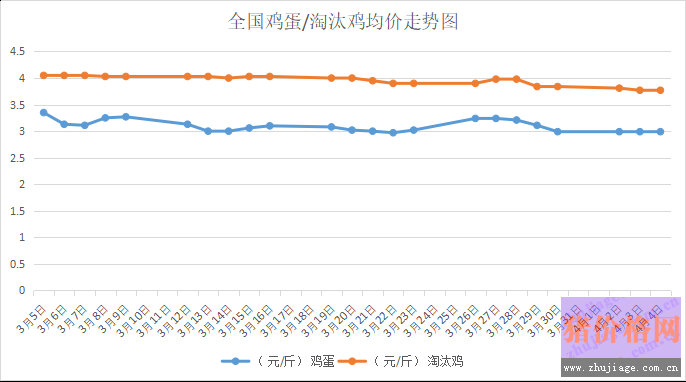 201845҇<a href=http://www.keyuanhong.com/jiage/jidan/ target=_blank class=infotextkey>u</a>r<a href=http://www.keyuanhong.com/jiage/taotaiji/ target=_blank class=infotextkey>̭u</a>r