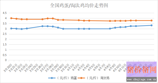 2018417҇<a href=http://www.keyuanhong.com/jiage/jidan/ target=_blank class=infotextkey>u</a>r<a href=http://www.keyuanhong.com/jiage/taotaiji/ target=_blank class=infotextkey>̭u</a>r߄