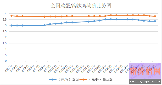 2018430҇<a href=http://www.keyuanhong.com/jiage/jidan/ target=_blank class=infotextkey>u</a>r<a href=http://www.keyuanhong.com/jiage/taotaiji/ target=_blank class=infotextkey>̭u</a>r