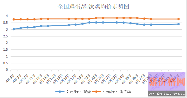 201853҇<a href=http://www.keyuanhong.com/jiage/jidan/ target=_blank class=infotextkey>u</a>r<a href=http://www.keyuanhong.com/jiage/taotaiji/ target=_blank class=infotextkey>̭u</a>r