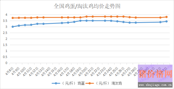 201854҇<a href=http://www.keyuanhong.com/jiage/jidan/ target=_blank class=infotextkey>u</a>r<a href=http://www.keyuanhong.com/jiage/taotaiji/ target=_blank class=infotextkey>̭u</a>r