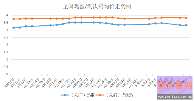201859҇<a href=http://www.keyuanhong.com/jiage/jidan/ target=_blank class=infotextkey>u</a>r<a href=http://www.keyuanhong.com/jiage/taotaiji/ target=_blank class=infotextkey>̭u</a>r