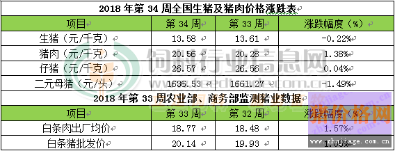 2018825ir(ji) l(f)չɽir(ji)߄(sh)P(gun)I