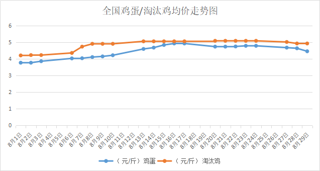 2018830҇<a href=http://www.keyuanhong.com/jiage/jidan/ target=_blank class=infotextkey>u</a>r<a href=http://www.keyuanhong.com/jiage/taotaiji/ target=_blank class=infotextkey>̭u</a>r