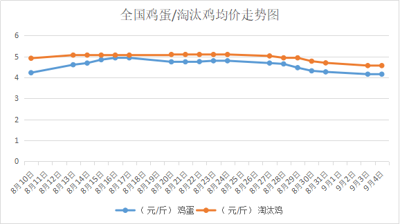 201895҇<a href=http://www.keyuanhong.com/jiage/jidan/ target=_blank class=infotextkey>u</a>r<a href=http://www.keyuanhong.com/jiage/taotaiji/ target=_blank class=infotextkey>̭u</a>r