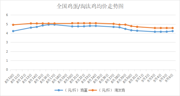201897҇<a href=http://www.keyuanhong.com/jiage/jidan/ target=_blank class=infotextkey>u</a>r<a href=http://www.keyuanhong.com/jiage/taotaiji/ target=_blank class=infotextkey>̭u</a>r