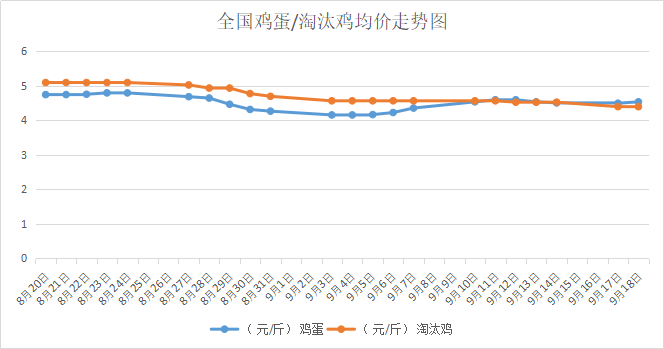 2018919҇(gu)<a href=http://www.keyuanhong.com/jiage/jidan/ target=_blank class=infotextkey>u</a>r(ji)<a href=http://www.keyuanhong.com/jiage/taotaiji/ target=_blank class=infotextkey>̭u</a>r(ji)