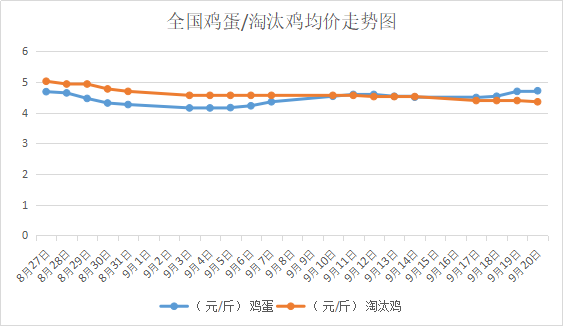 2018921҇<a href=http://www.keyuanhong.com/jiage/jidan/ target=_blank class=infotextkey>u</a>r<a href=http://www.keyuanhong.com/jiage/taotaiji/ target=_blank class=infotextkey>̭u</a>r