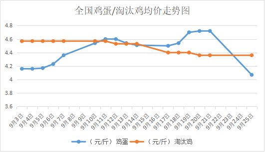 2018925҇<a href=http://www.keyuanhong.com/jiage/jidan/ target=_blank class=infotextkey>u</a>r<a href=http://www.keyuanhong.com/jiage/taotaiji/ target=_blank class=infotextkey>̭u</a>r