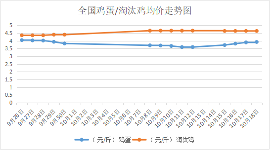 20181019҇<a href=http://www.keyuanhong.com/jiage/jidan/ target=_blank class=infotextkey>u</a>r<a href=http://www.keyuanhong.com/jiage/taotaiji/ target=_blank class=infotextkey>̭u</a>r