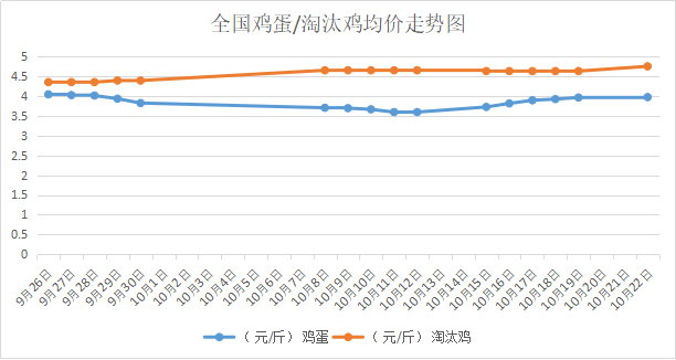 20181023҇<a href=http://www.keyuanhong.com/jiage/jidan/ target=_blank class=infotextkey>u</a>r<a href=http://www.keyuanhong.com/jiage/taotaiji/ target=_blank class=infotextkey>̭u</a>r