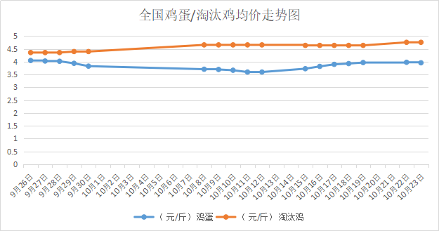 20181024҇(gu)<a href=http://www.keyuanhong.com/jiage/jidan/ target=_blank class=infotextkey>u</a>r(ji)<a href=http://www.keyuanhong.com/jiage/taotaiji/ target=_blank class=infotextkey>̭u</a>r(ji)