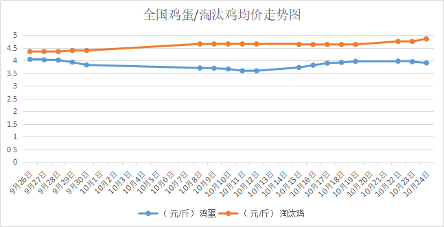 20181025҇<a href=http://www.keyuanhong.com/jiage/jidan/ target=_blank class=infotextkey>u</a>r<a href=http://www.keyuanhong.com/jiage/taotaiji/ target=_blank class=infotextkey>̭u</a>r