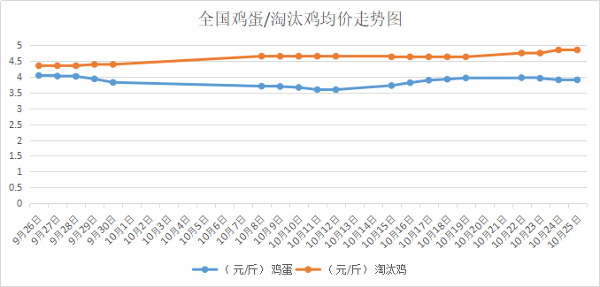 20181026҇<a href=http://www.keyuanhong.com/jiage/jidan/ target=_blank class=infotextkey>u</a>r<a href=http://www.keyuanhong.com/jiage/taotaiji/ target=_blank class=infotextkey>̭u</a>r