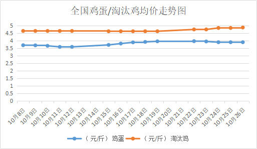 20181027҇<a href=http://www.keyuanhong.com/jiage/jidan/ target=_blank class=infotextkey>u</a>r<a href=http://www.keyuanhong.com/jiage/taotaiji/ target=_blank class=infotextkey>̭u</a>r
