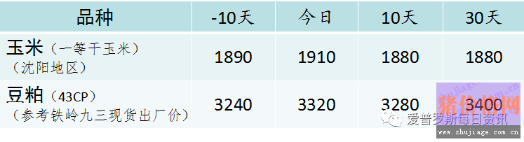 <a href=http://www.keyuanhong.com/jiage/yumi/ target=_blank class=infotextkey></a>ЈҪuÃrҪע@c