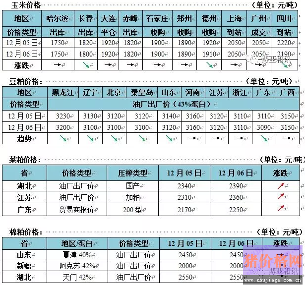 Ј <a href=http://www.keyuanhong.com/jiage/yumi/ target=_blank class=infotextkey></a>rС{ <a href=http://www.keyuanhong.com/jiage/doupo/ target=_blank class=infotextkey></a>ƫ{